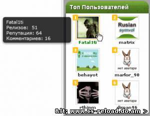 Скрипт топ пользователей для uCoz сайта