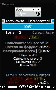 Статистика сайта для uCoz + доп.модули - Информеры для ucoz